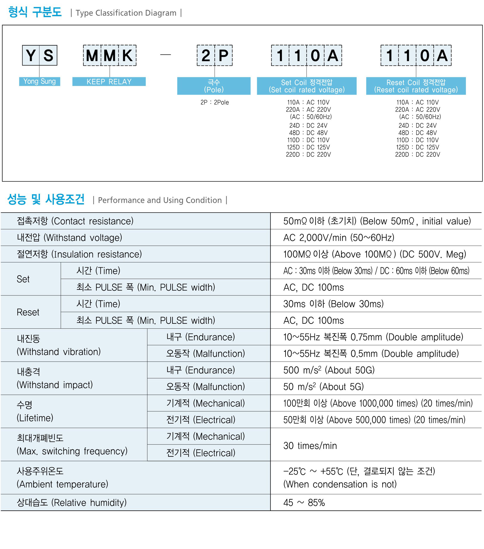 YSMMK-2P系列双位置继电器英文样册。
