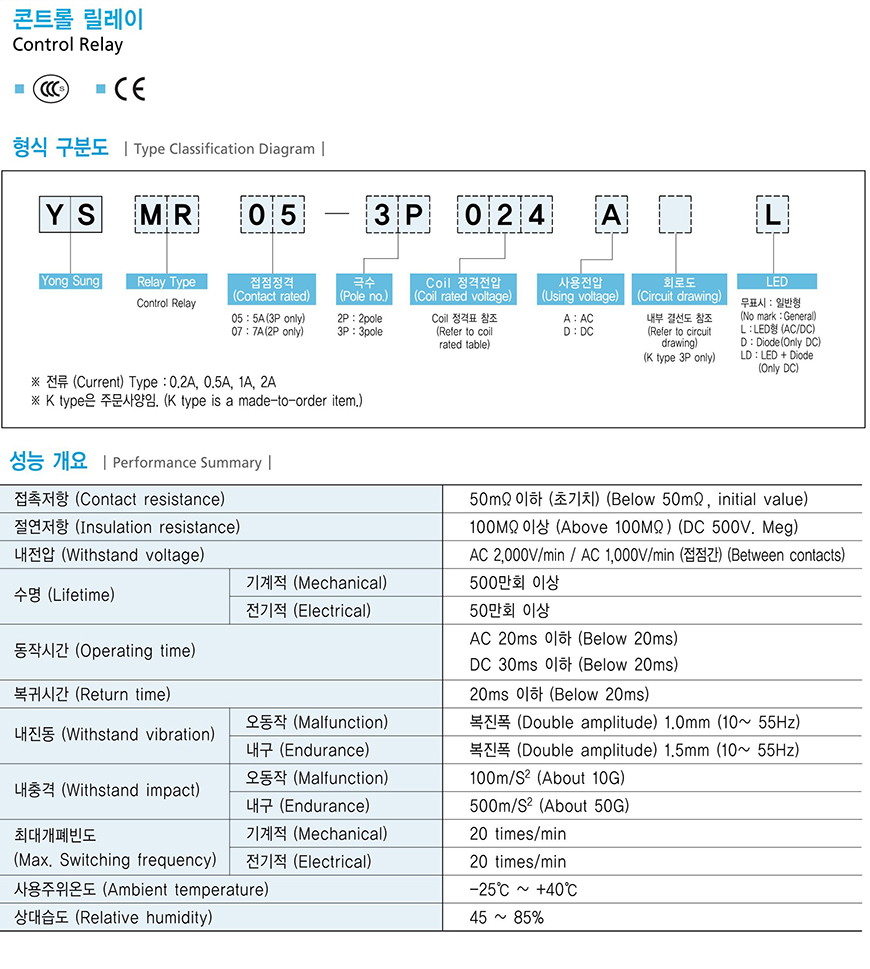 韩国龙声YONGSUNG YSMR05、YSMR07系列中间继电器
