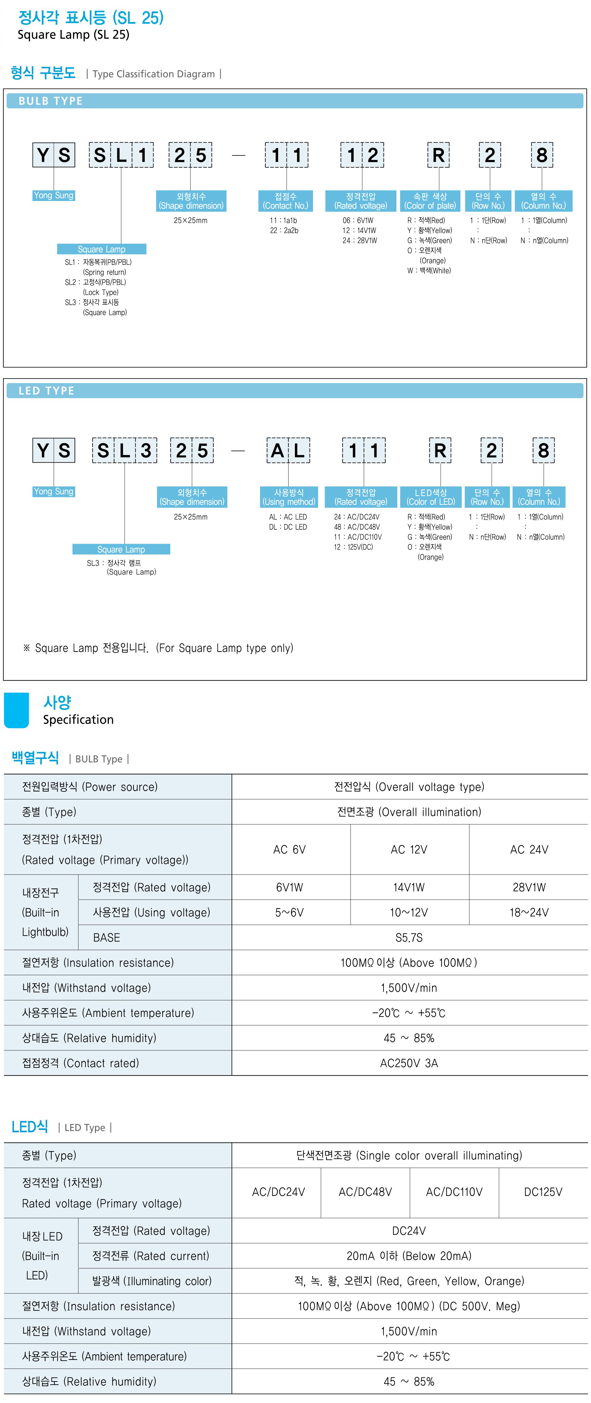 YONGSUNG YSSL125系列组合指示灯英文目录