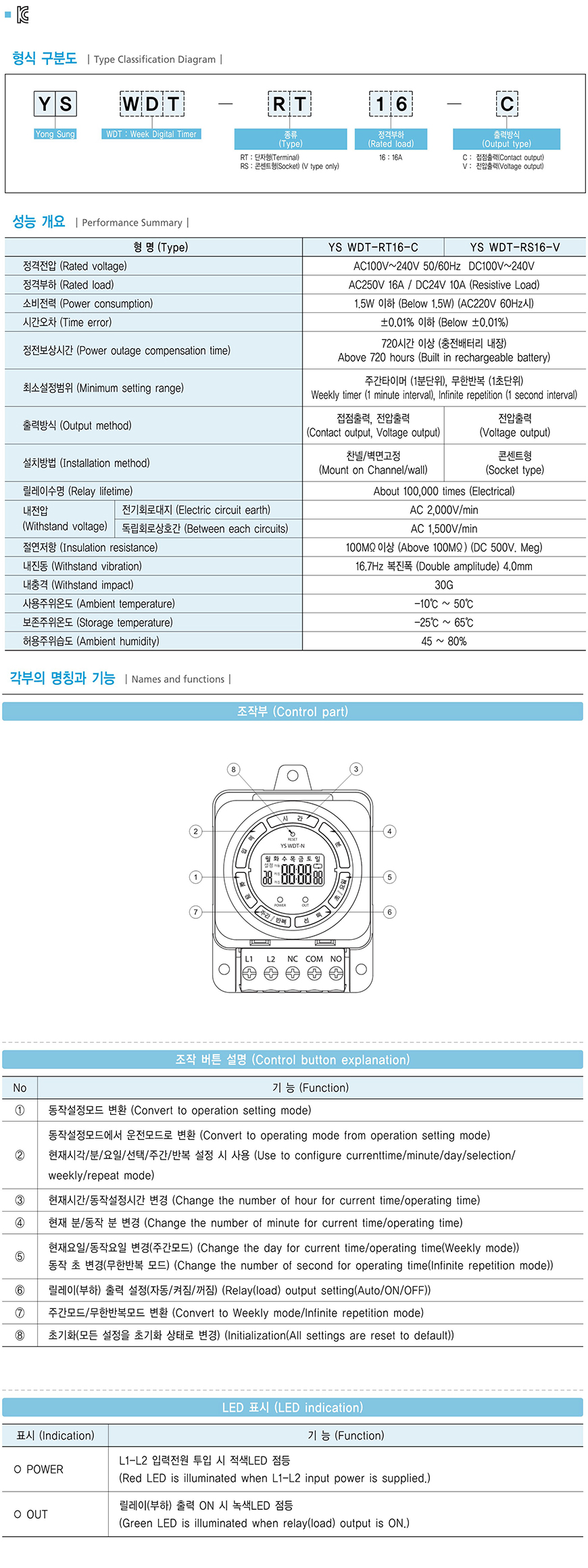 韩国龙声计时器YSMDT系列