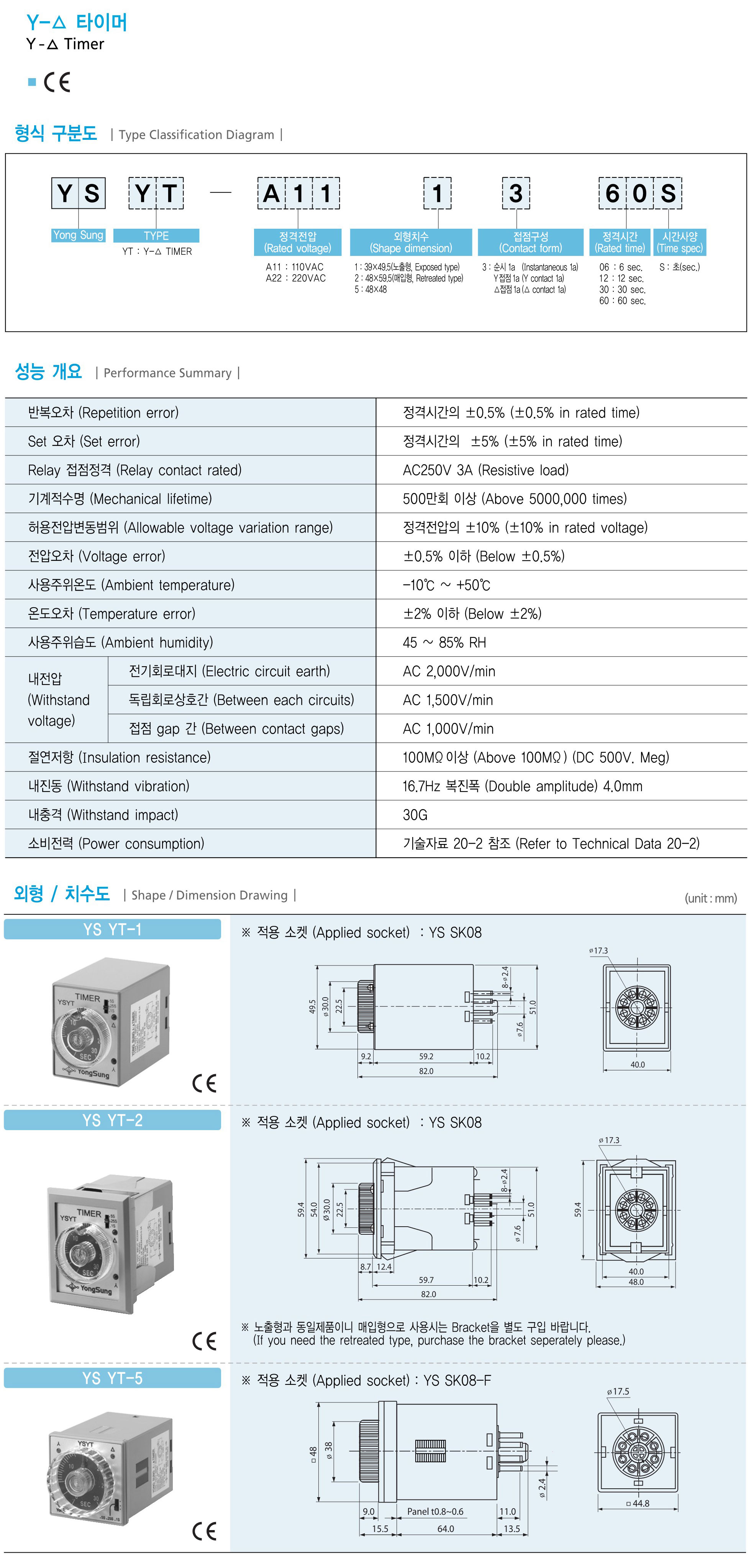 韩国龙声YONGSUNG YSLT、YSLOT系列计时器英文产品目录