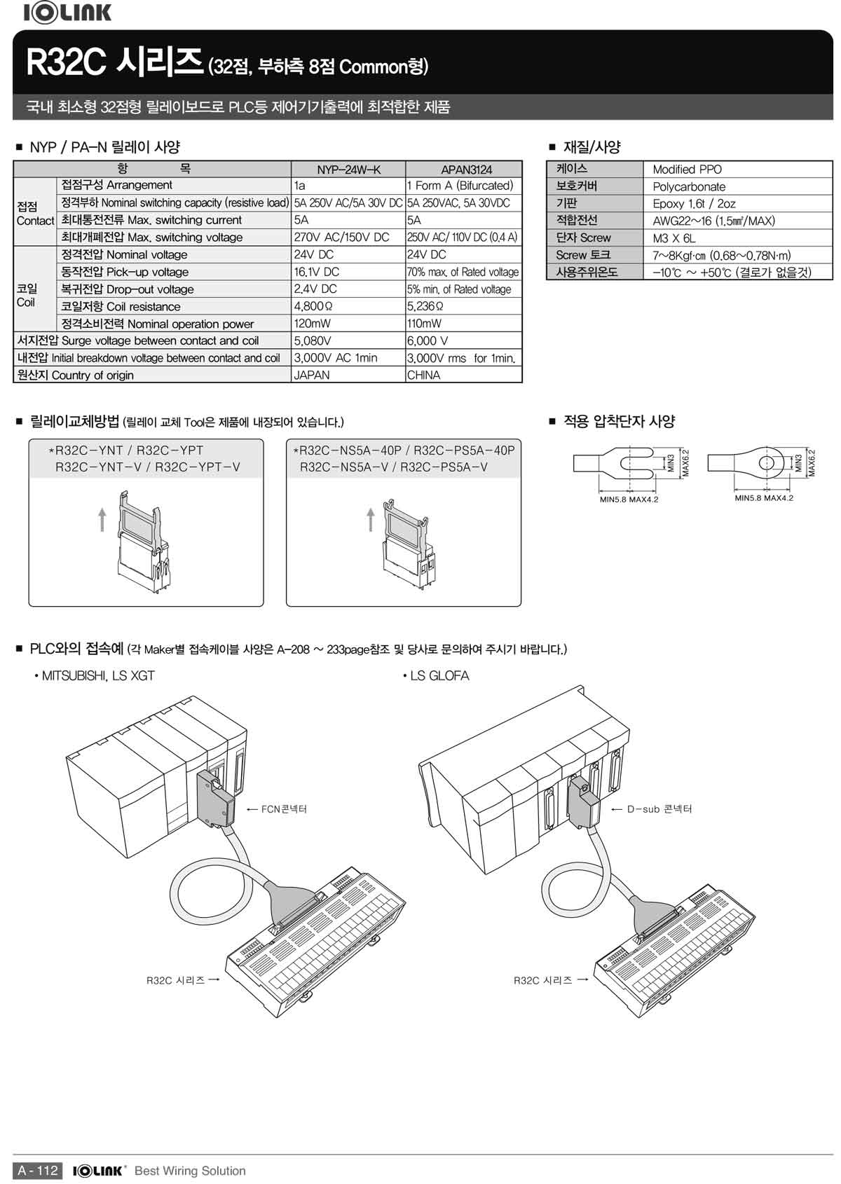 SAMWON ACT IOLINK R32C系列继电器模组
