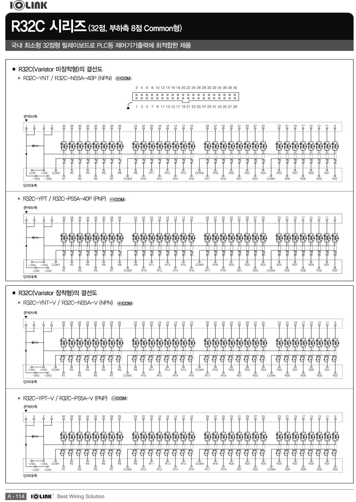 SAMWON ACT IOLINK R32C系列继电器模组