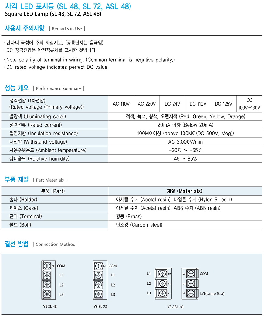 YSSL48、YSSL72、ASL48系列方形LED指示灯