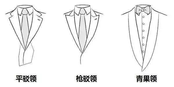 西装的三个领型，究竟有什么特别之处吗？_西服