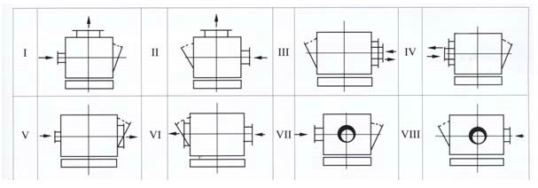 MC系列脈沖布袋除塵器