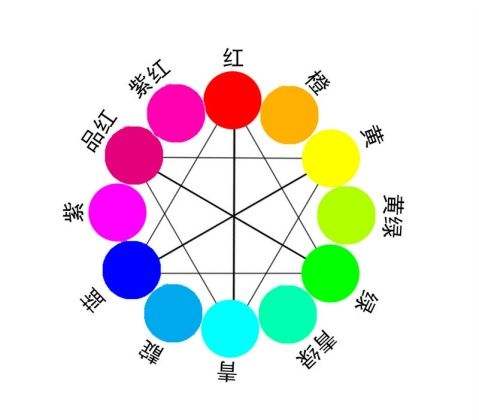 白色給人的感覺是什麽