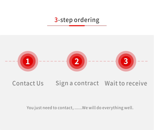 product box manufacturer_3step ordering_cardboard custom boxes