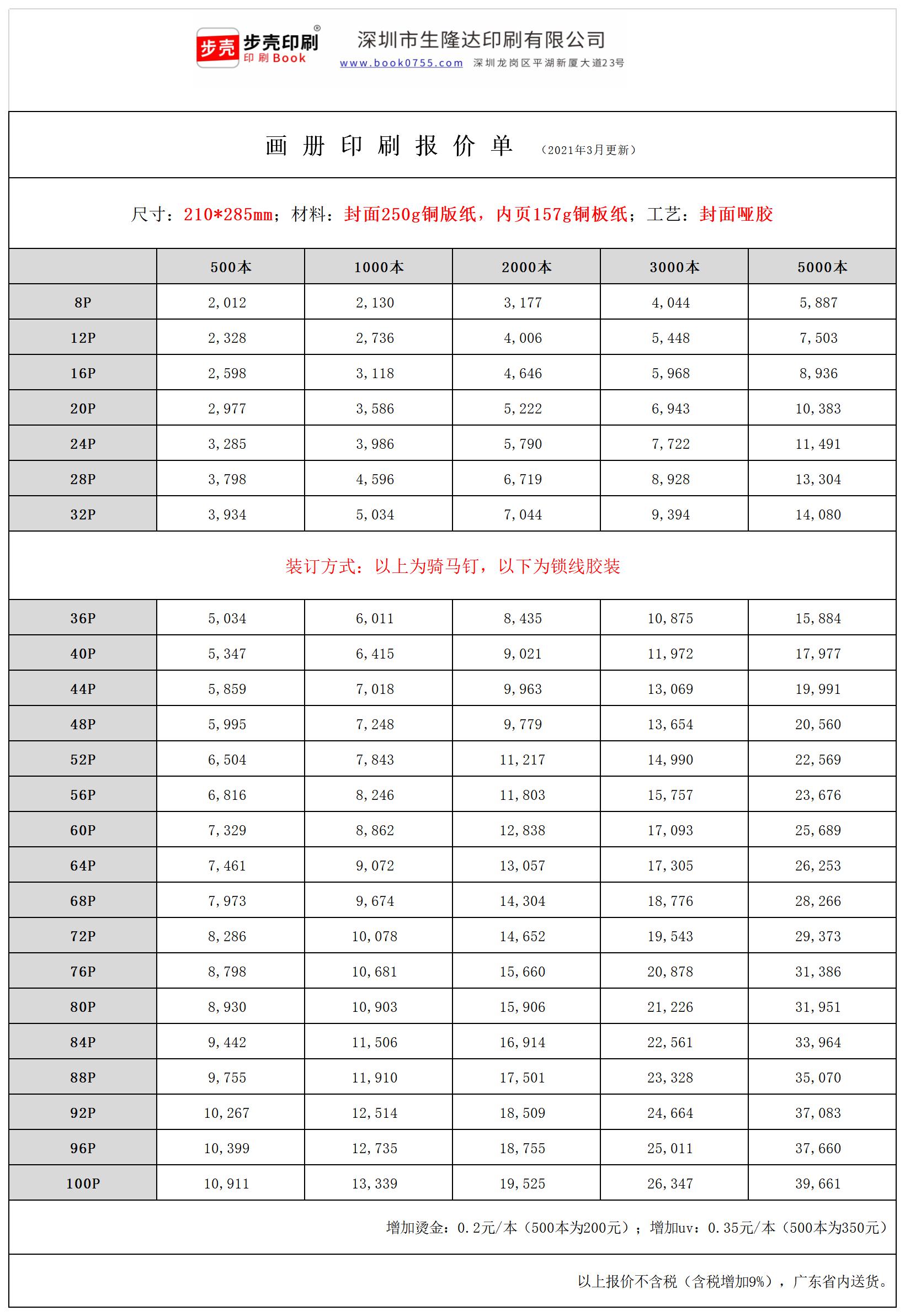 畫冊印刷報價表