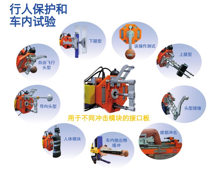 ARIES 碰撞模拟减速台车