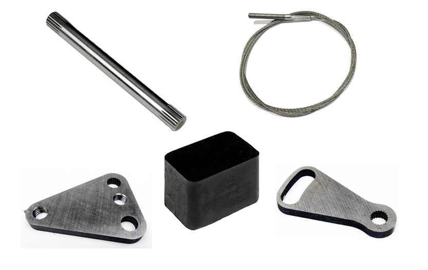 BioRID II组件 SACO