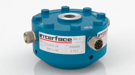 Interface 5200 XYZ 力/扭矩復(fù)合型傳感器