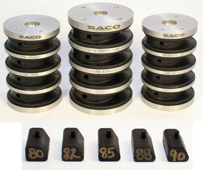 SACO Hybird3、SID-IIs、ES2、WorldSID、THOR-M各式假人部位易损件