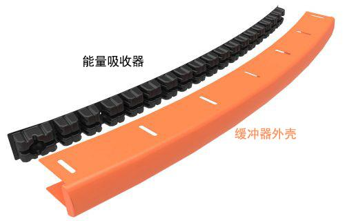 RCAR 试验 汽车低速碰撞保险杠