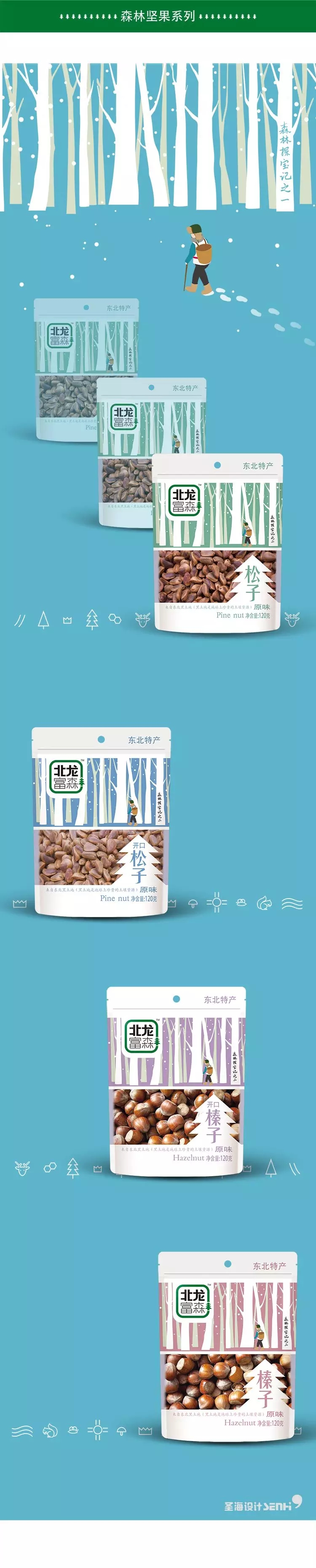 北龙富森品牌|山野菜系列|食用菌类|坚果|大米|杂粮|取材牡丹江镜泊湖所处的地下森林广袤山林地区。该地区原生态保持良好，山清水秀，空气清新，水源洁净无污染，产出的食用菌类以其特有的优良品质驰名海内外