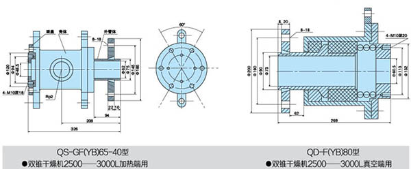 2500-3000立升双锥干燥机内部结构图
