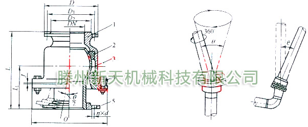 球体转动旋转接头内部结构图