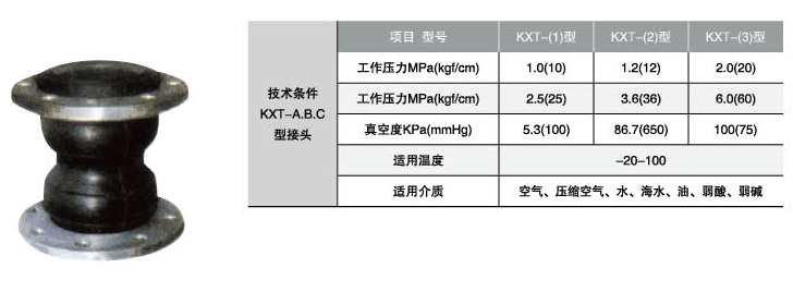 KXF-F型可曲挠橡胶减震器 KXF-F型可曲挠橡胶减震器