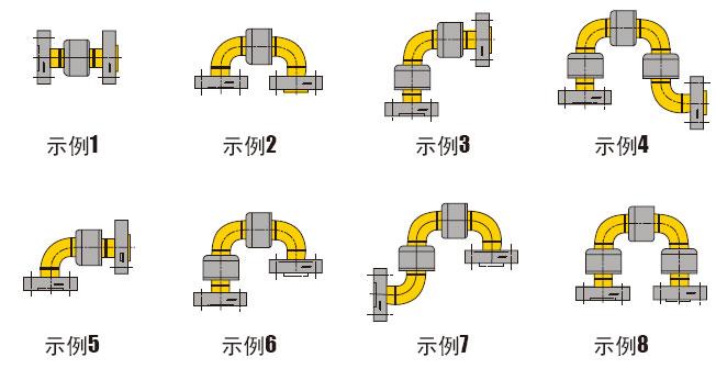 端面密封旋转接头原理剖面图