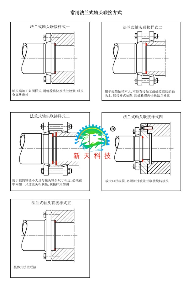 法兰连接接头