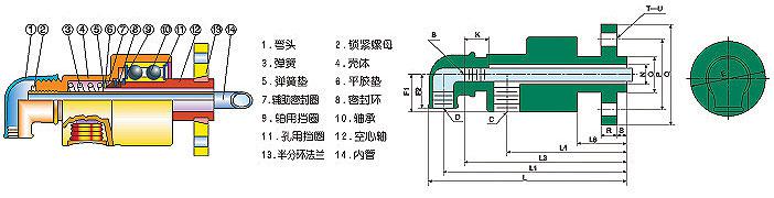 通冷却水旋转接头(HS-GF型)内部结构图 通冷却水旋转接头(HS-GF型)内部结构图