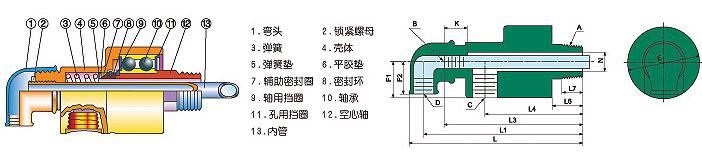 通冷却水旋转接头（HS-G型）内部结构图