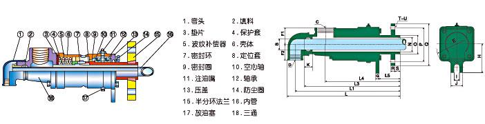 ds-xf旋转接头结构图