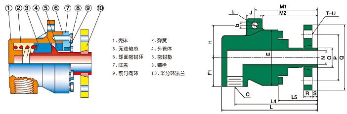 QD-f蒸汽旋转接头内部结构图 QD-f蒸汽旋转接头内部结构图