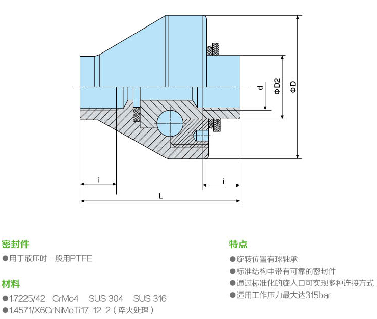 螺纹连接旋转式管接头特点