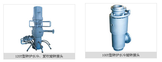 钢厂转炉旋转接头图片（九）