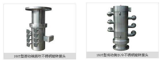 钢厂转炉旋转接头图片（八）