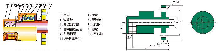 内部结构图
