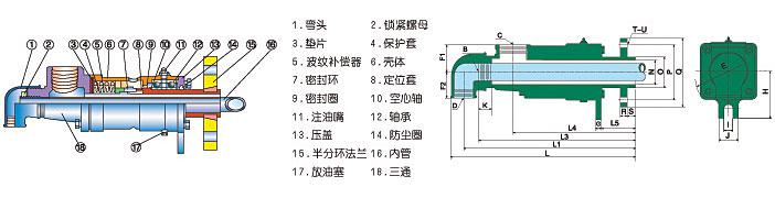 ds-gf旋转接头结构图