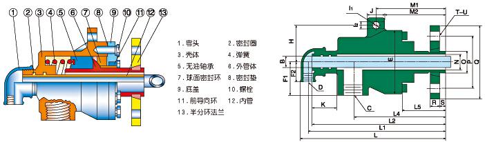 QS-XF型蒸汽旋转接内部构造图