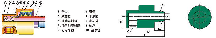 内部结构图