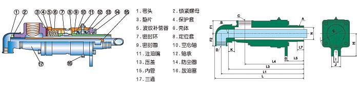 DS-G型旋转接头剖面图
