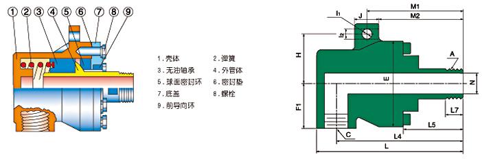 QD蒸汽旋转接头内部结构图 QD蒸汽旋转接头内部结构图