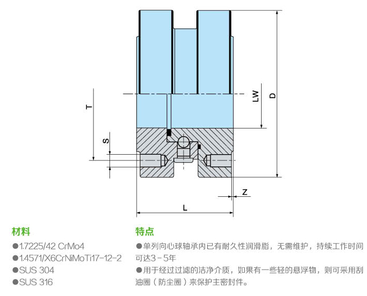 回转接头XTGL-06法兰式设计原理图