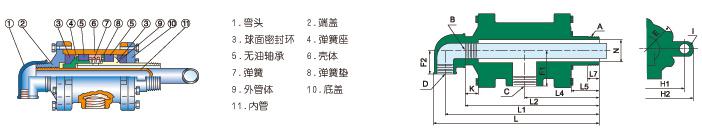 QS-G型旋转接头（65-100）内部结构图