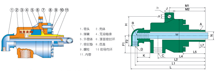 XRYQS-G型导热油旋转接头内部结构图