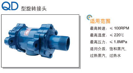 QD型旋转接头（65-100）样品
