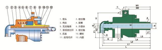 QS-X蒸汽旋转接头内部构造图