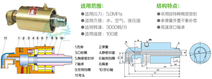 高速旋转接头设计原理 高速旋转接头设计原理