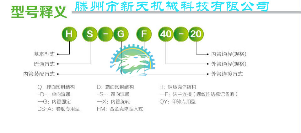 滕州新天机械科技型号释义图