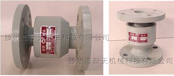 TXDN型往复回转接头