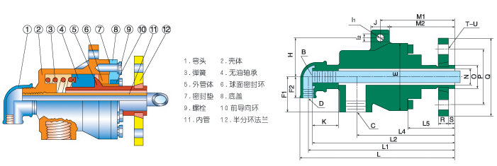 q型旋转接头内部结构图