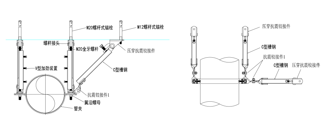 DN200以上水管侧向与纵向支撑