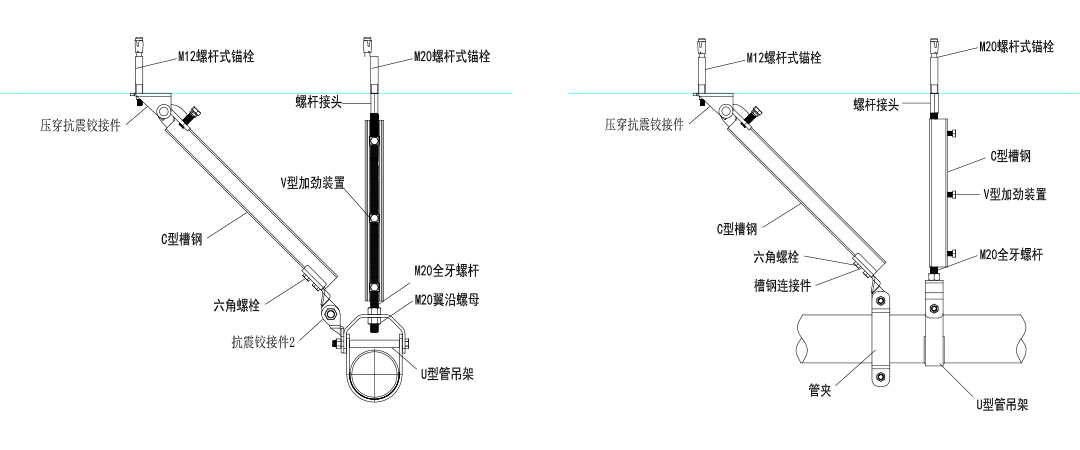 DN65-DN150水管侧向/纵向支撑