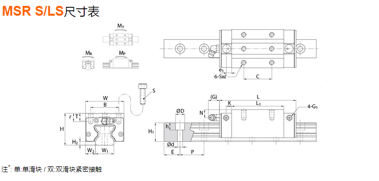 直线导轨全滚柱型MSR-S尺寸表