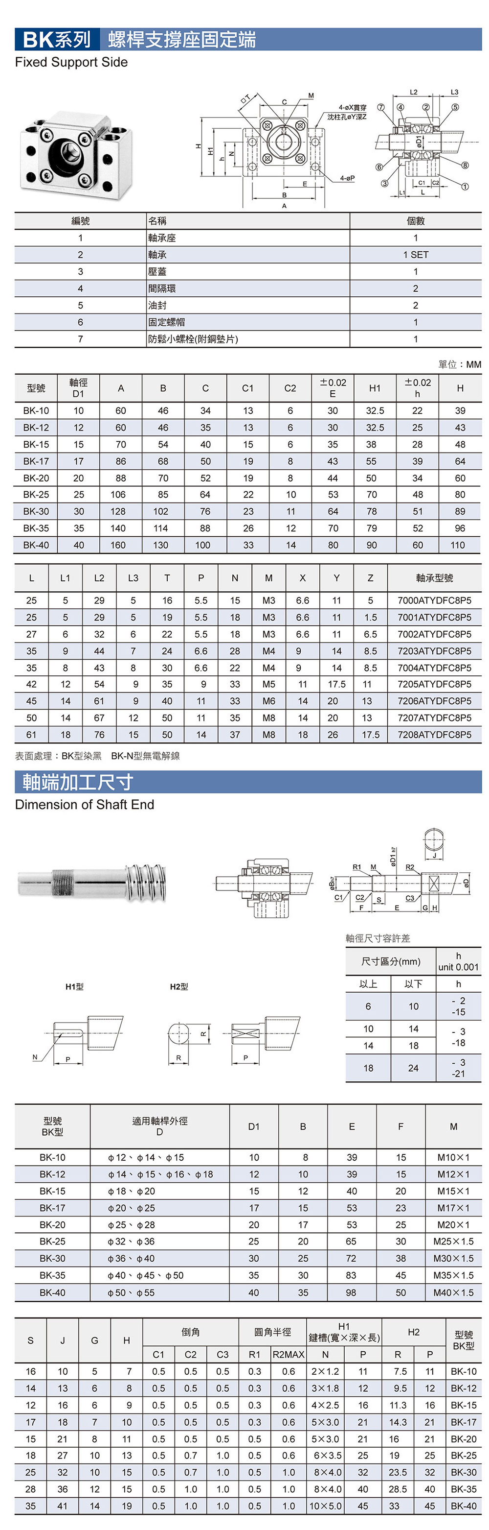 丝杠螺杆支撑座BK系列规格尺寸表